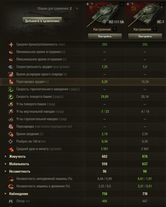 Wargaming 54