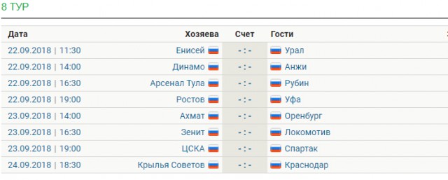 РПЛ 2018-2019(часть 3)