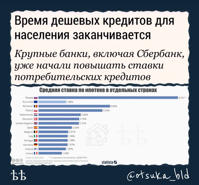 Позор Медведева-2018: Россия по росту ВВП отстала даже от Киргизии