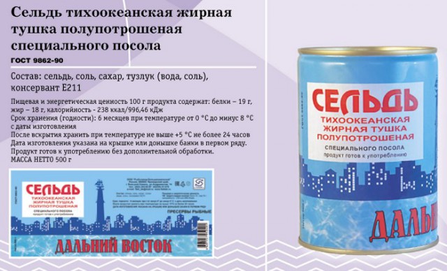 Вот та селедка!..