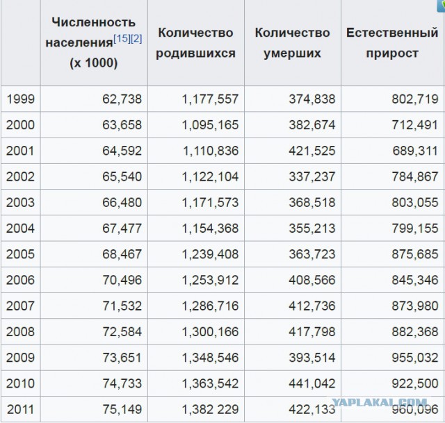 Иранская девушка рискует своей жизнью, публично снимает хиджаб, протестуя против законов шариата