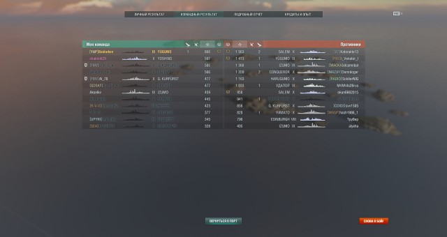 World of Warships - 7