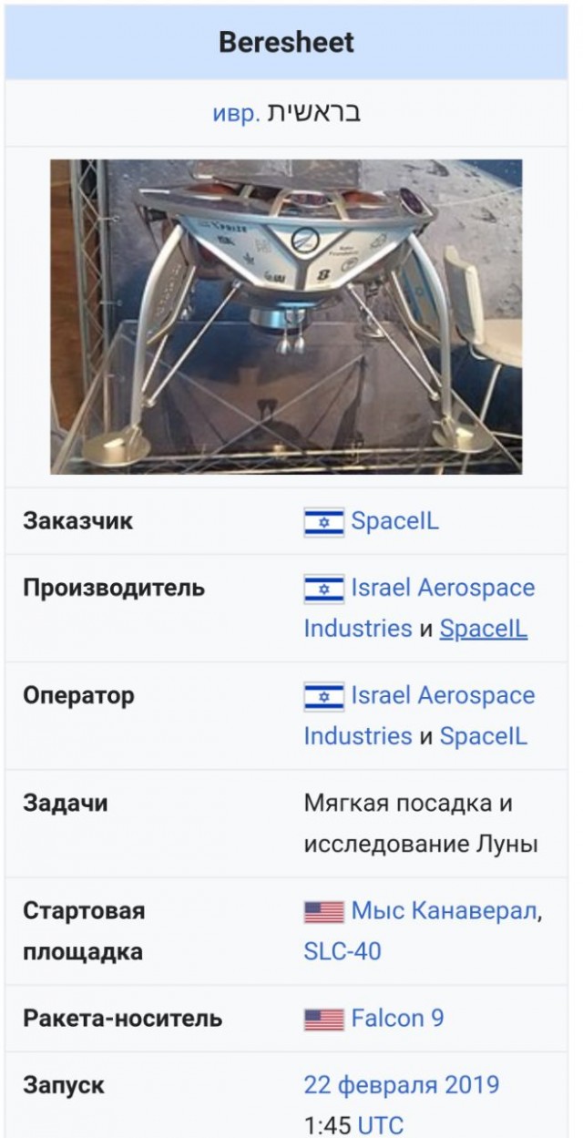 Зачем людям возвращаться на Луну?