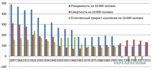 Какой-то дядька рассуждает про проклятый совок