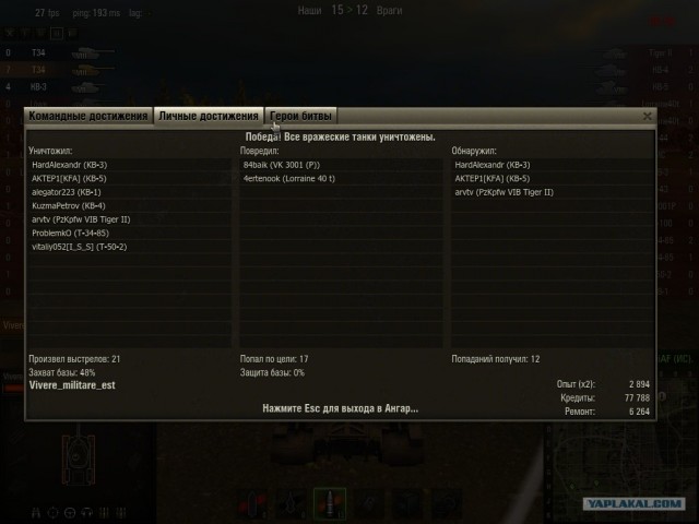 Wargaming