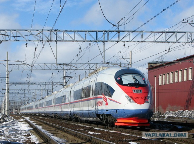 Отрицательный угол наклона