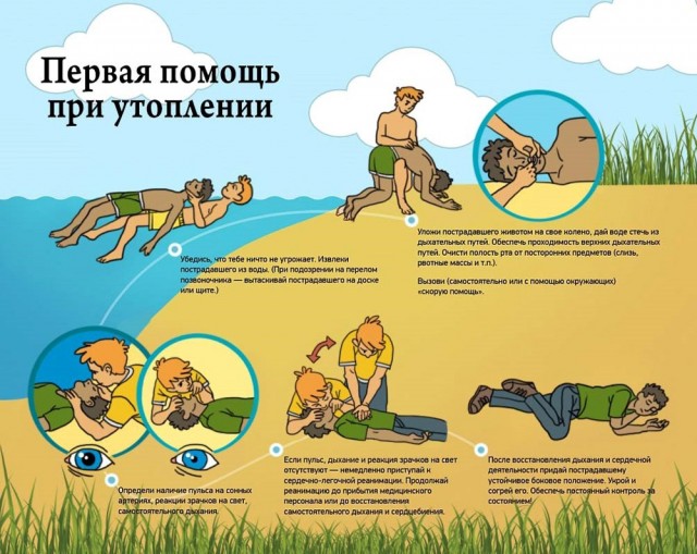 Будьте бдительны у воды отдыхая с детьми