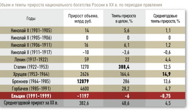 NYT: Началась ключевая фаза контрнаступления ВCУ