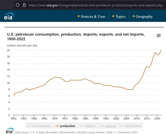 Нанесены мощные удары по базам США в Сирии Иранскими прокси.