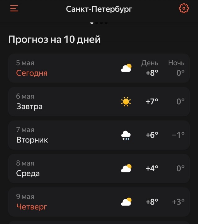 У нас закончился снегопад. Сторожилы говорят что такого не было 40 лет ЕКБ