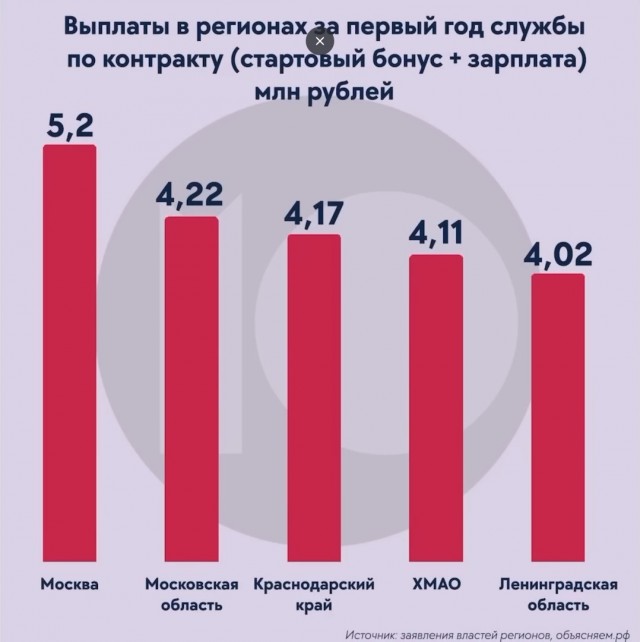 Речи о мобилизации не идет