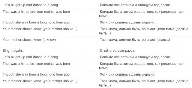 Музыка и музыканты: песни о...