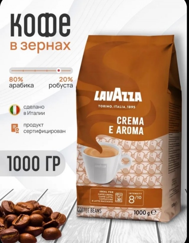 Робуста против арабики. Что опаснее?