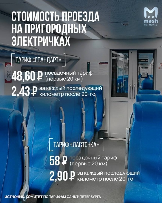 Цены на проезд в общественном транспорте Питера подросли с сегодняшнего дня.