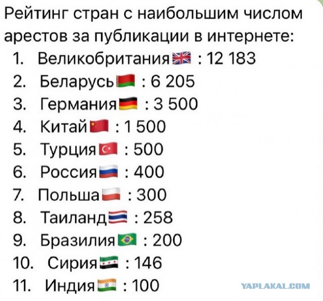 Человек нашёл свою новую родину.