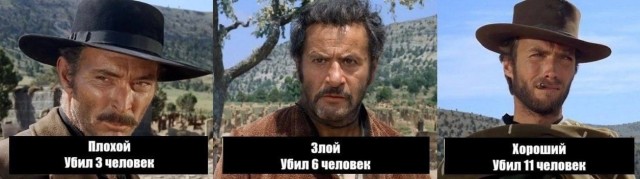 Фильмовый юмор в картинках