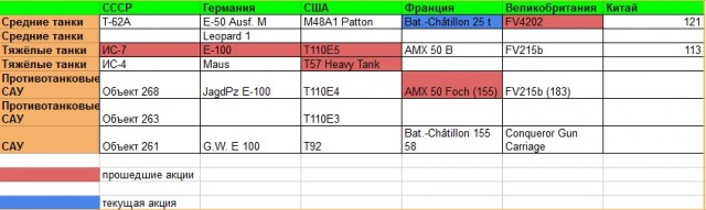 Wargaming 6