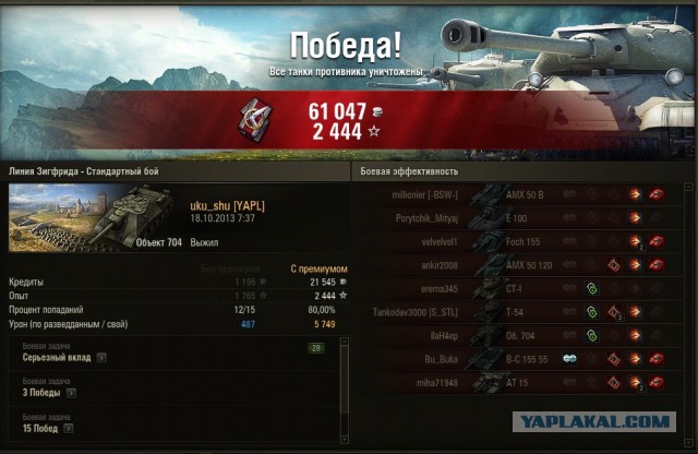 Wargaming 7