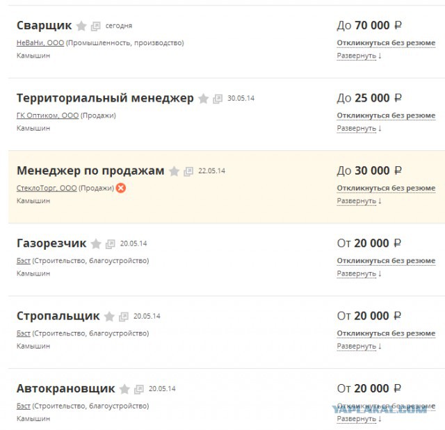Открытое письмо Путину