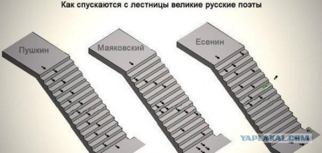 Смешное из сети #2