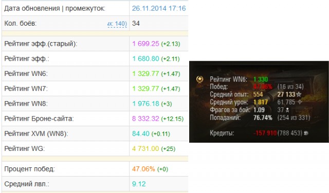 Wargaming 16