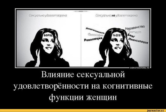 Требования к мужчине