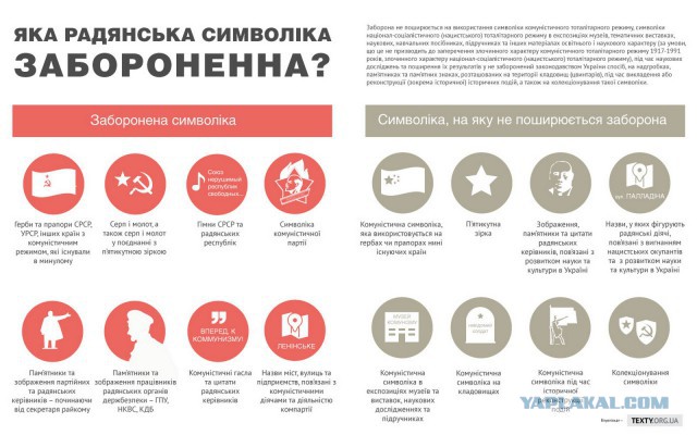 Украинский телеканал снял к 9 Мая ролик по