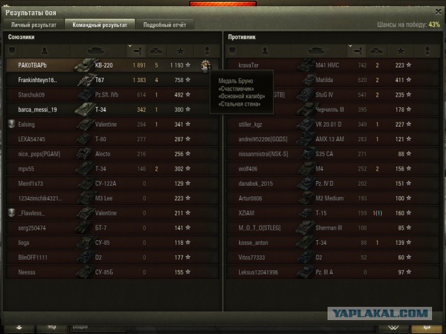 Wargaming 23