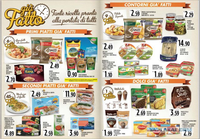 Цена на продукты в Италии 13.06.2015