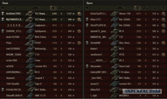 Wargaming 28
