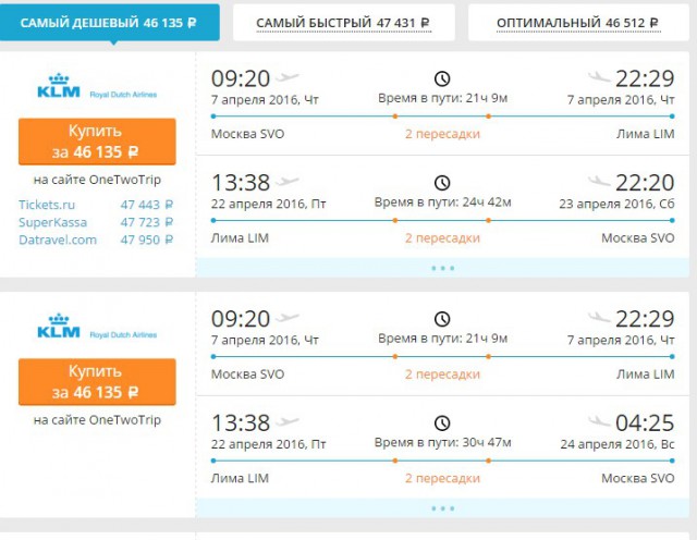 Отчет о путешествии в  Перу