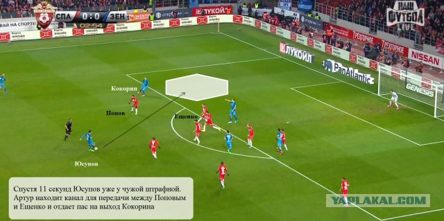 Футбол Чемпионат России 2016-17. Кубок России,РФПЛ,ФНЛ. Часть XIV