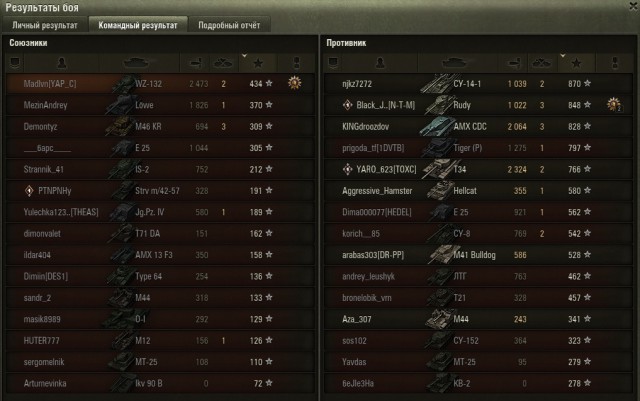 Wargaming 50! Пыщ пыщ, пробил! Урааа!