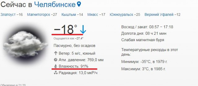 Главные новости Крыма. Где то пустил слезу умиления Челябинец
