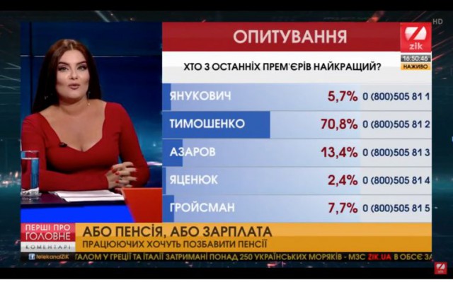 Не смотря ни на что украинцы назвали Януковича лучшим президентом страны