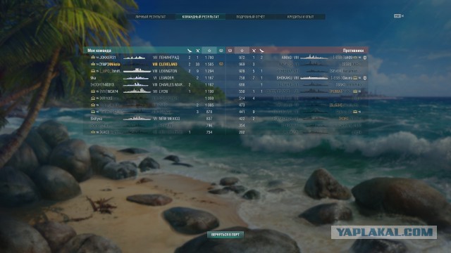 World of Warships - 5