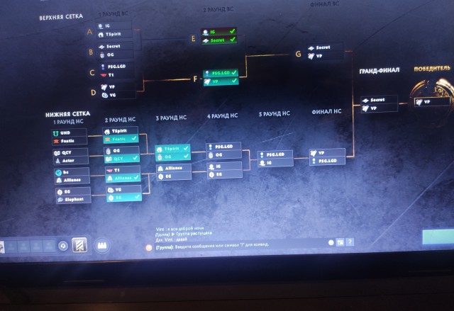 Команда из СНГ Team Spirit выиграла международный турнир по Dota 2 - The International 2021