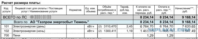 А у вас сколько стоит кВт ?