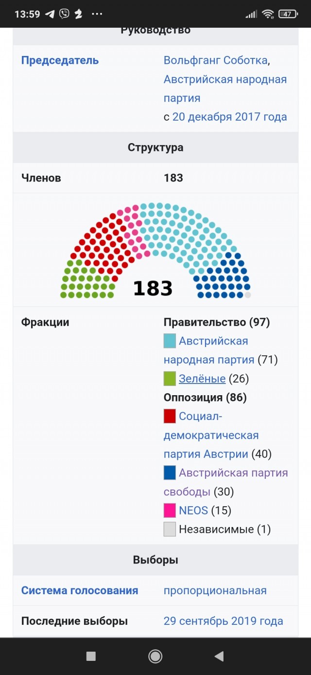 Австрийская оппозиция покинула зал парламента во время выступления Зеленского