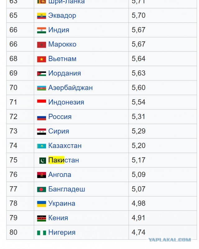 Почему женщина избегает исполнять супружеский долг?