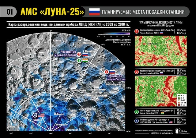 Год назад. Доклад ООН про изменение климата: худшее впереди