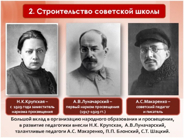 Самостоятельность
