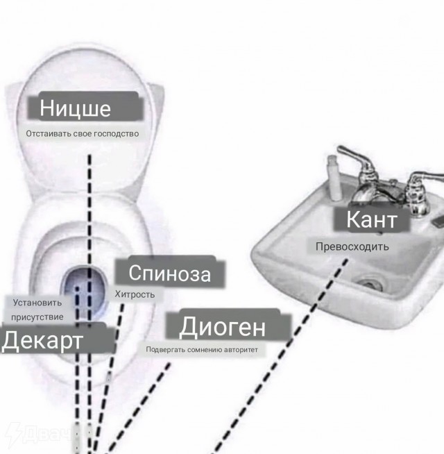 Нуштош 02.09.2024