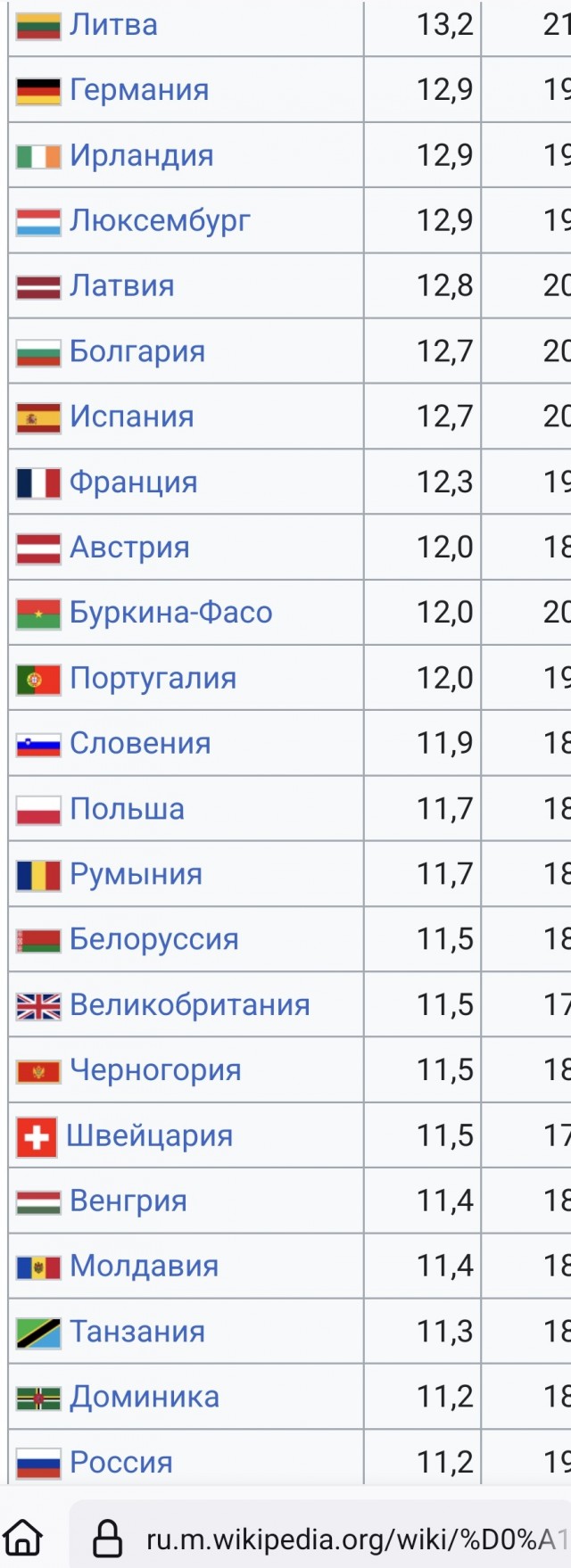 Власти объявили войну спиртному. Водка и самогон не сдаются