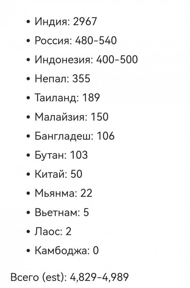 Если тебя приперло на трассе Владивосток-Хабаровск - вали прямо в машине