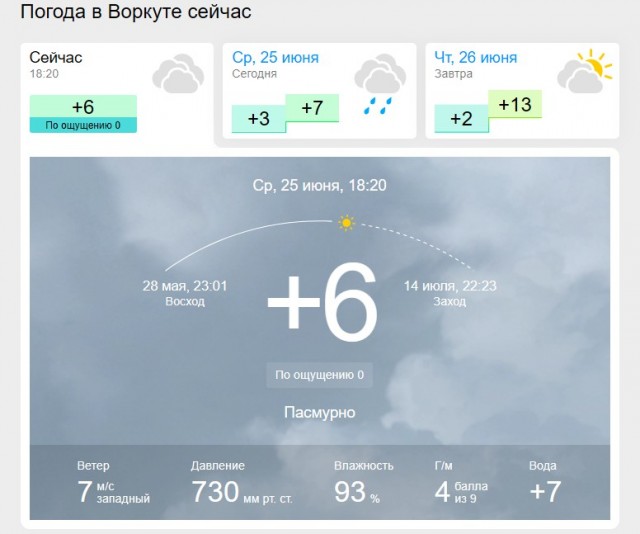 Это Питер, детка