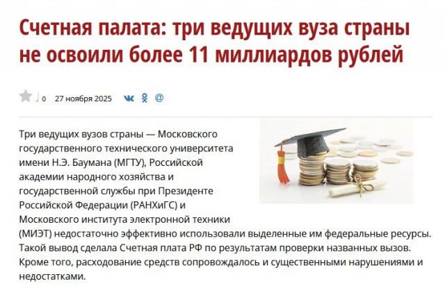 Обзор на стандартную общагу МГТУ им. Баумана