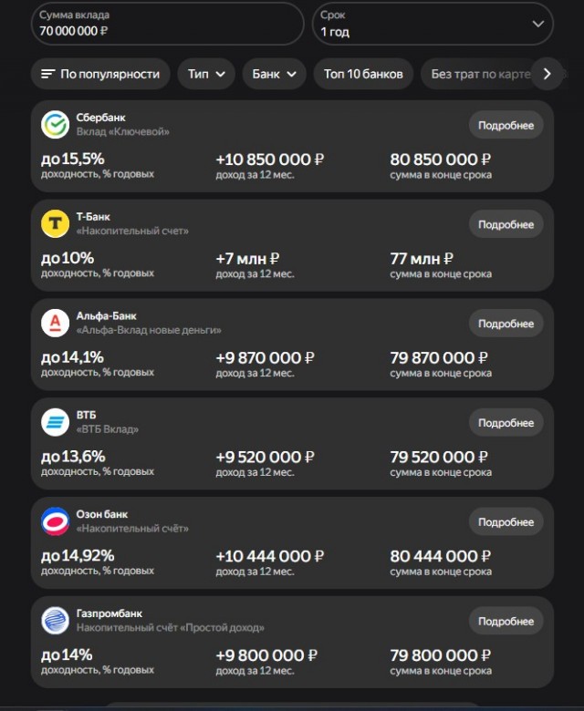 Фон дер Ляйен: предложение ЕК по активам России может быть принято без Бельгии