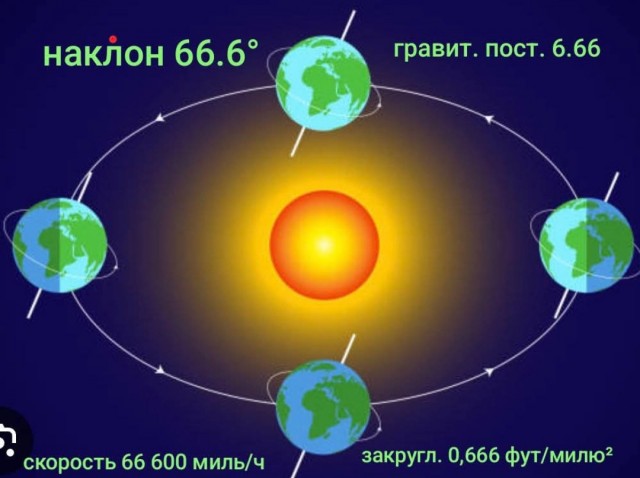 Шаровары - сатанисты...