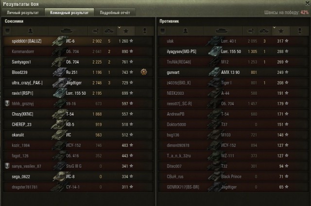 Wargaming 18